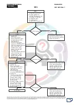 Предварительный просмотр 158 страницы Mahindra XUV 500 2011 Srs Diagnostic Manual