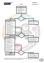 Предварительный просмотр 163 страницы Mahindra XUV 500 2011 Srs Diagnostic Manual