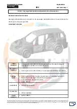 Предварительный просмотр 169 страницы Mahindra XUV 500 2011 Srs Diagnostic Manual