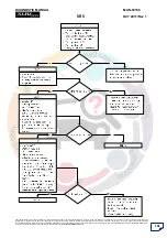 Предварительный просмотр 182 страницы Mahindra XUV 500 2011 Srs Diagnostic Manual