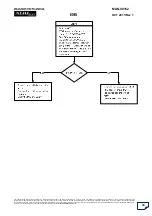 Preview for 35 page of Mahindra XUV500 Diagnostic Manual