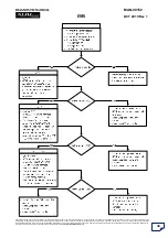 Preview for 39 page of Mahindra XUV500 Diagnostic Manual