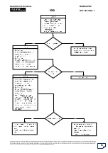 Preview for 56 page of Mahindra XUV500 Diagnostic Manual