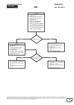 Preview for 57 page of Mahindra XUV500 Diagnostic Manual