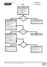 Preview for 61 page of Mahindra XUV500 Diagnostic Manual