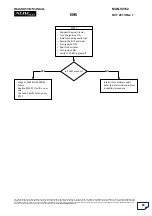 Preview for 66 page of Mahindra XUV500 Diagnostic Manual