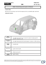 Preview for 69 page of Mahindra XUV500 Diagnostic Manual