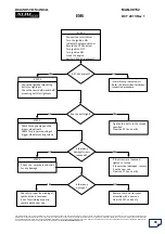 Preview for 99 page of Mahindra XUV500 Diagnostic Manual