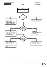 Preview for 104 page of Mahindra XUV500 Diagnostic Manual