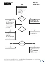 Preview for 108 page of Mahindra XUV500 Diagnostic Manual