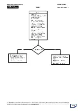 Preview for 109 page of Mahindra XUV500 Diagnostic Manual