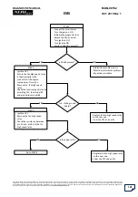 Preview for 122 page of Mahindra XUV500 Diagnostic Manual