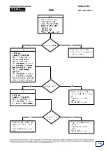 Preview for 150 page of Mahindra XUV500 Diagnostic Manual