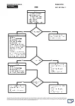 Preview for 154 page of Mahindra XUV500 Diagnostic Manual