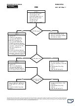 Preview for 158 page of Mahindra XUV500 Diagnostic Manual