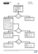 Preview for 162 page of Mahindra XUV500 Diagnostic Manual