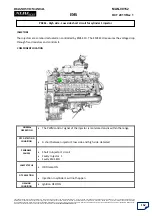 Preview for 163 page of Mahindra XUV500 Diagnostic Manual