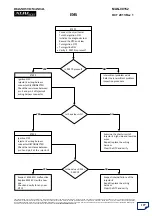 Preview for 178 page of Mahindra XUV500 Diagnostic Manual