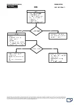 Preview for 189 page of Mahindra XUV500 Diagnostic Manual