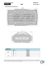 Preview for 196 page of Mahindra XUV500 Diagnostic Manual