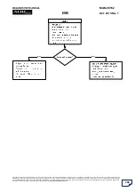 Preview for 203 page of Mahindra XUV500 Diagnostic Manual