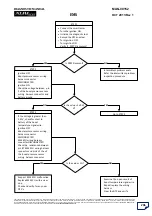 Preview for 207 page of Mahindra XUV500 Diagnostic Manual