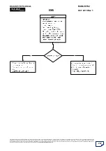 Preview for 208 page of Mahindra XUV500 Diagnostic Manual