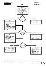 Preview for 212 page of Mahindra XUV500 Diagnostic Manual