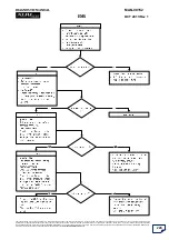 Preview for 221 page of Mahindra XUV500 Diagnostic Manual