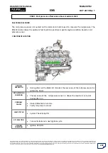 Preview for 223 page of Mahindra XUV500 Diagnostic Manual