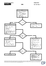 Preview for 235 page of Mahindra XUV500 Diagnostic Manual