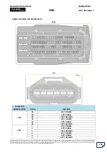 Preview for 244 page of Mahindra XUV500 Diagnostic Manual