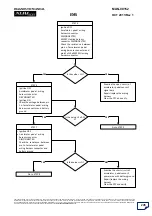 Preview for 246 page of Mahindra XUV500 Diagnostic Manual