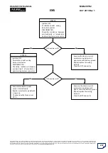 Preview for 248 page of Mahindra XUV500 Diagnostic Manual