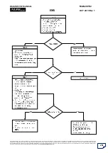 Preview for 252 page of Mahindra XUV500 Diagnostic Manual