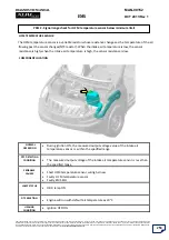 Preview for 254 page of Mahindra XUV500 Diagnostic Manual