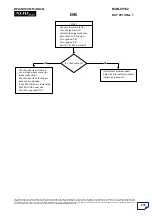 Preview for 273 page of Mahindra XUV500 Diagnostic Manual