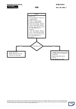 Preview for 278 page of Mahindra XUV500 Diagnostic Manual