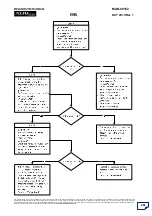 Preview for 282 page of Mahindra XUV500 Diagnostic Manual