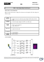 Preview for 283 page of Mahindra XUV500 Diagnostic Manual