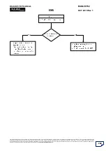 Preview for 289 page of Mahindra XUV500 Diagnostic Manual