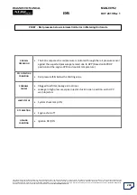 Preview for 295 page of Mahindra XUV500 Diagnostic Manual