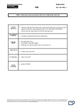 Preview for 296 page of Mahindra XUV500 Diagnostic Manual