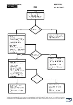 Preview for 297 page of Mahindra XUV500 Diagnostic Manual