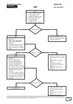 Preview for 312 page of Mahindra XUV500 Diagnostic Manual