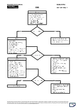 Preview for 317 page of Mahindra XUV500 Diagnostic Manual