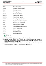 Предварительный просмотр 6 страницы Mahindra XUV700 2021 Diagnostic Manual