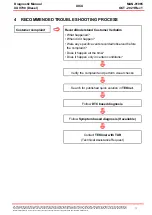 Предварительный просмотр 11 страницы Mahindra XUV700 2021 Diagnostic Manual