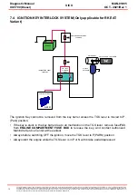 Предварительный просмотр 18 страницы Mahindra XUV700 2021 Diagnostic Manual