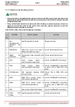 Предварительный просмотр 34 страницы Mahindra XUV700 2021 Diagnostic Manual